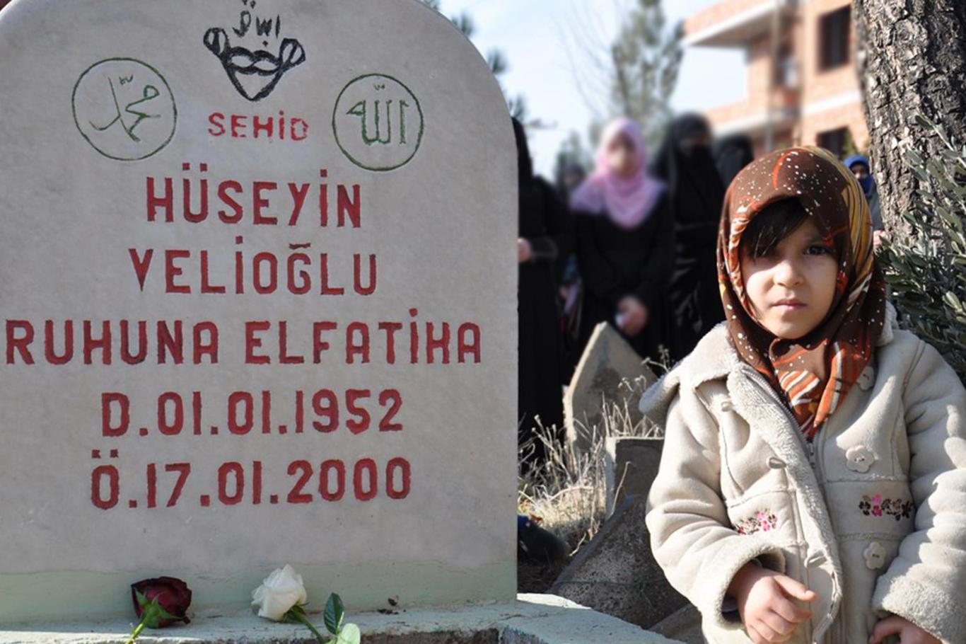 Şehadetinin 19'uncu yılında Hüseyin Velioğlu Şehadetinin 19'uncu yılında Hüseyin Velioğlu